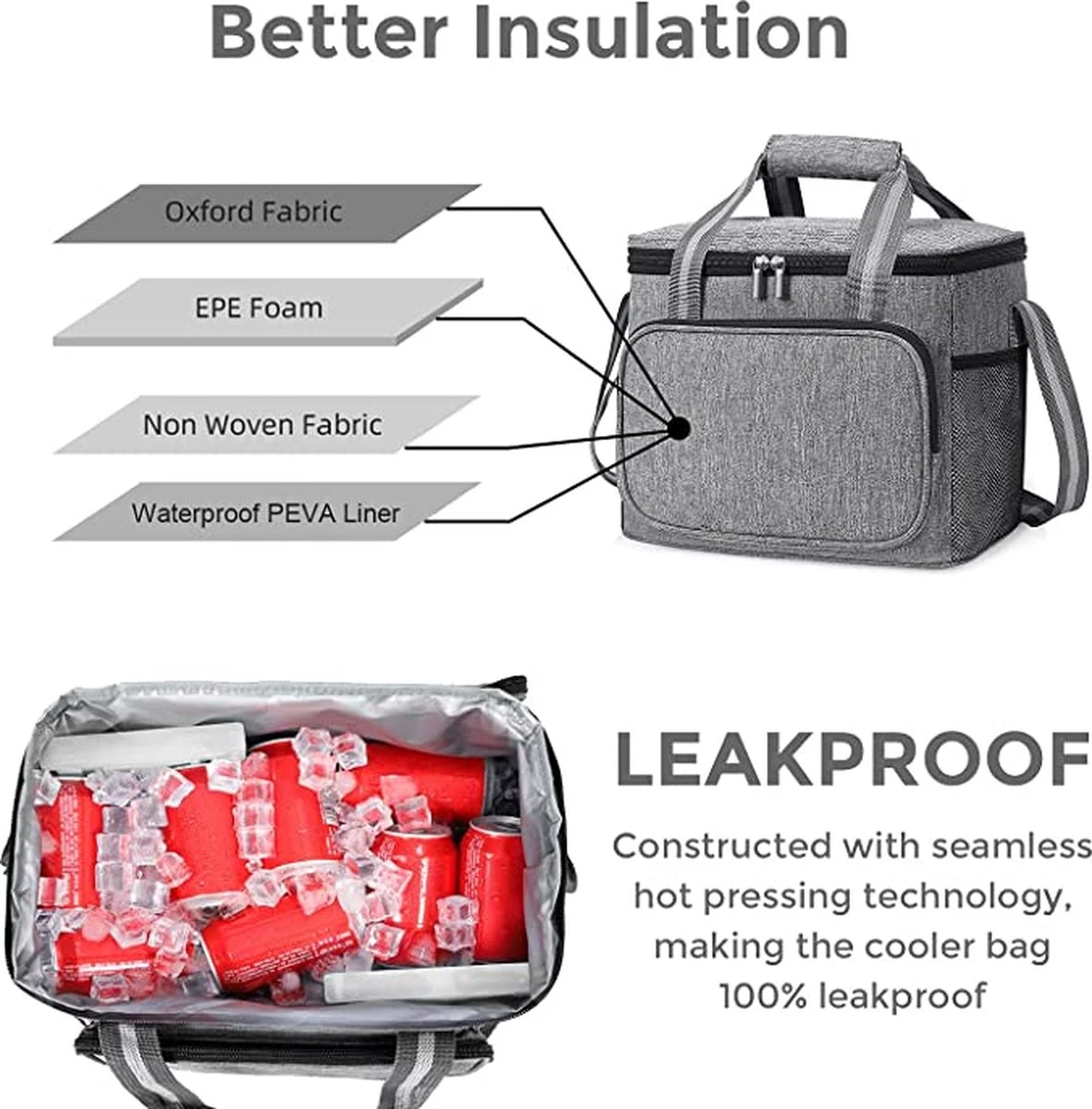 IBright Koeltas Opvouwbaar 15 Liter - 4 Laags Geïsoleerde Lunchtas - Waterdicht - Zwart - Afbeelding 6