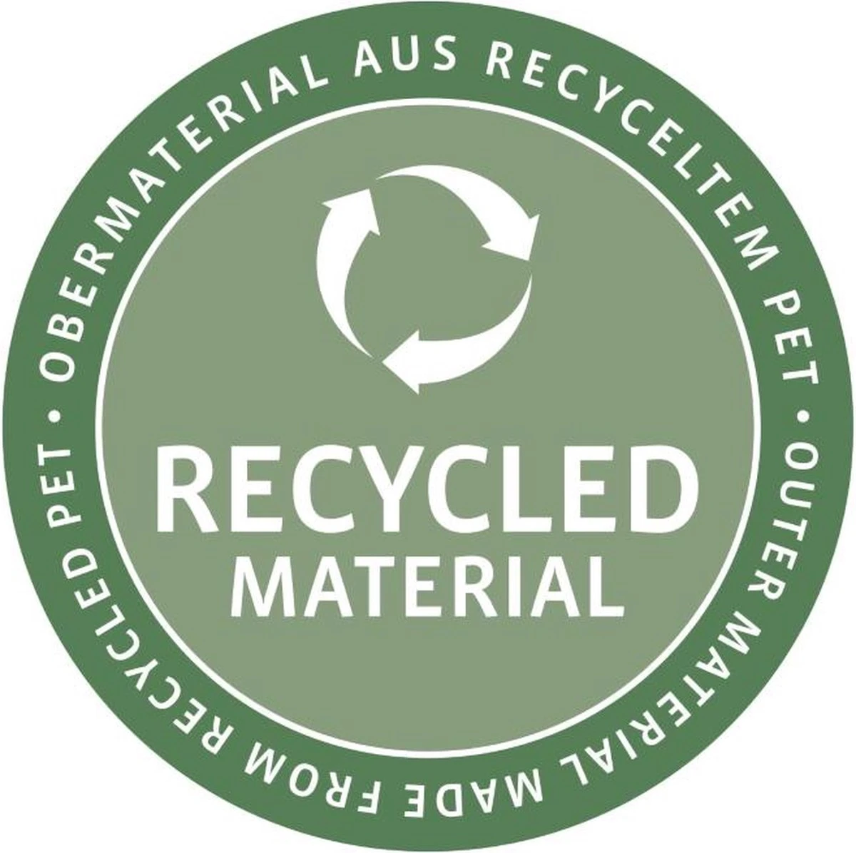 Reisenthel Coolerbag XL Koeltas - 30L - Zwart - Afbeelding 9