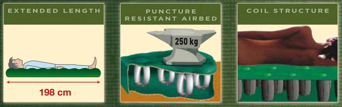 Coleman Maxi Comfort Single Luchtbed - 1-Persoons - 198 X 82 X 22 Cm - Afbeelding 5